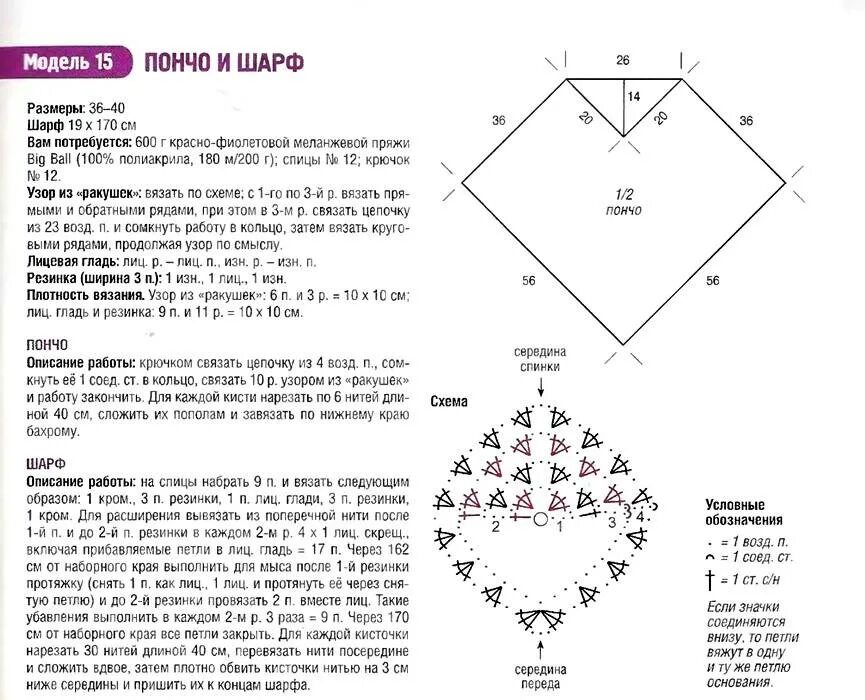 Пончо женское крючком со схемами и описанием Пончо крючком: схемы и описание вязания для начинающих и не только