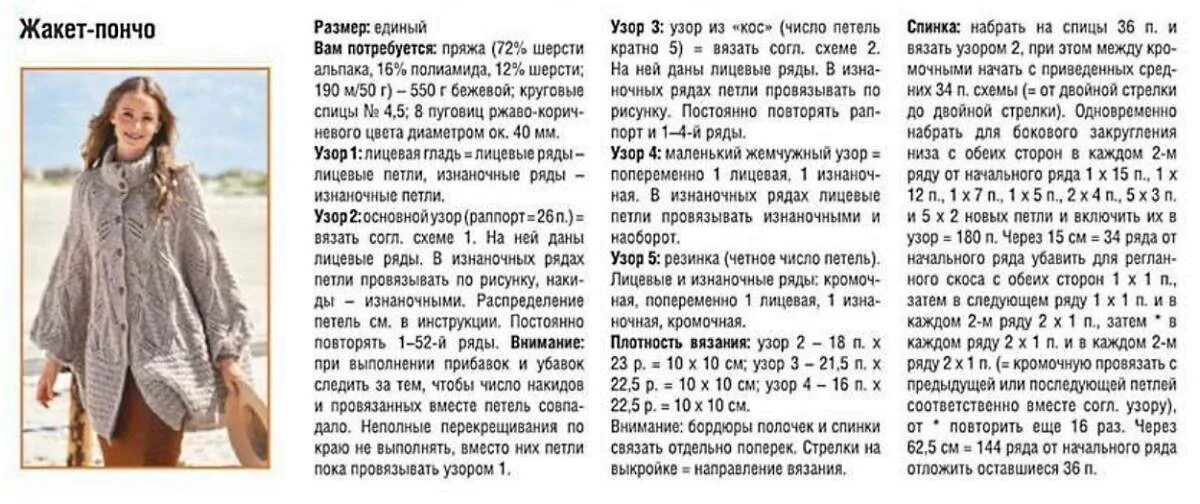 Пончо женское спицами с описанием и схемами Связать спицами пончо для женщины: описание вязания новой модели для начинающего