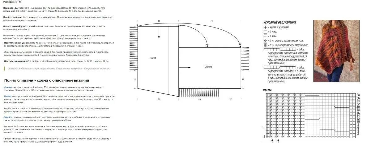 Пончо женское спицами с описанием и схемами Пончо спицами: мастер-классы для начинающих - схемы и описания бесплатно