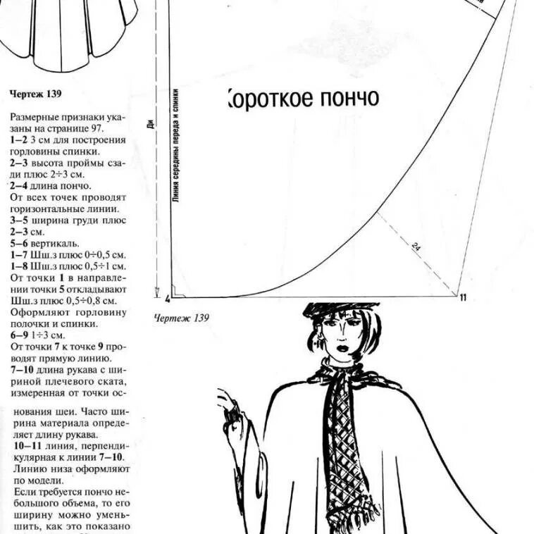 Пончо женское сшить своими руками выкройки Выкройки пончо и накидок