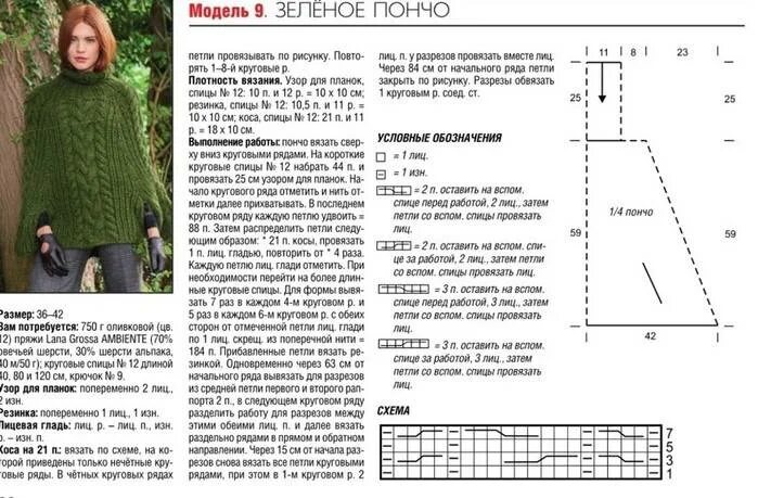 Пончо женское вязаное спицами схемы Пончо спицами: схемы с описанием вязания для женщин и девочек