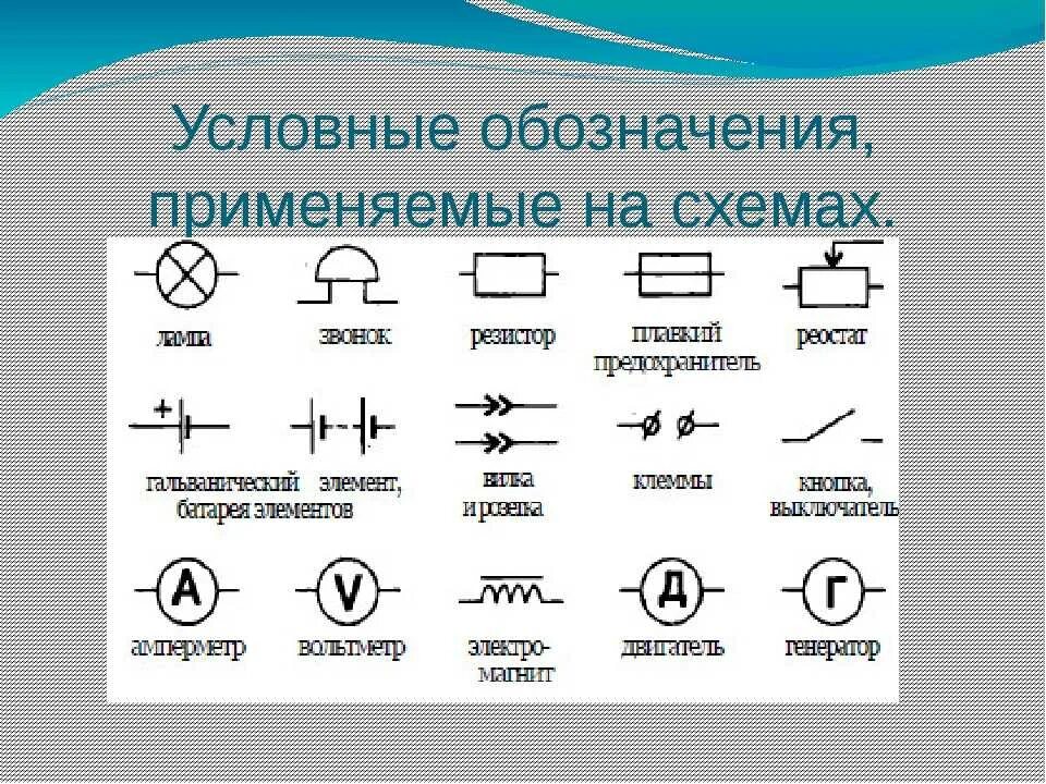 Понятие электрической схемы Картинки ЭЛЕКТРИЧЕСКИЙ ТОК ОСНОВНЫЕ ЭЛЕМЕНТЫ