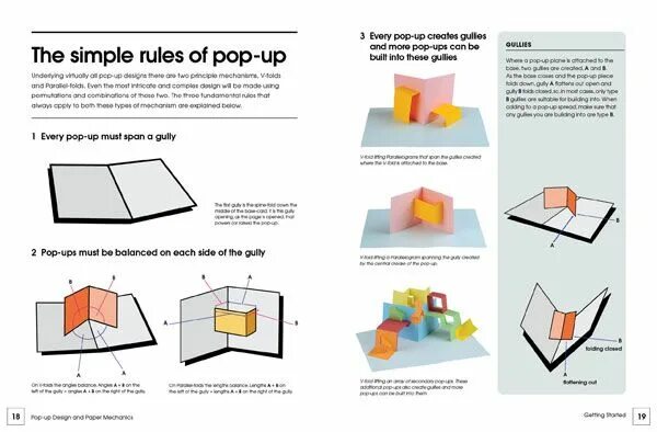 Поп ап оснастка Pop-Up Design and Paper Mechanics - GMC Books Paper mechanics, Pop up book, Pape