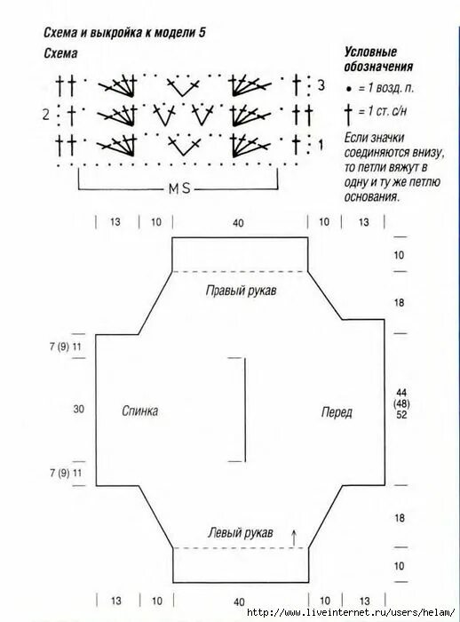 Поперечное вязание крючком кофты схемы и описание Схемы кофты для спиц 10