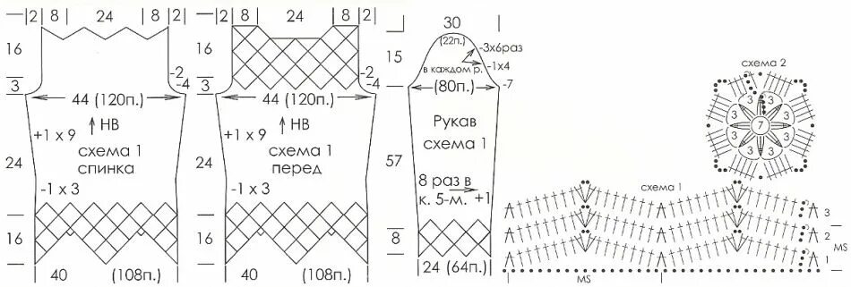 Поперечное вязание крючком кофты схемы и описание � � � � � � � � � � � � � � � � � � � � � � � � � � � �