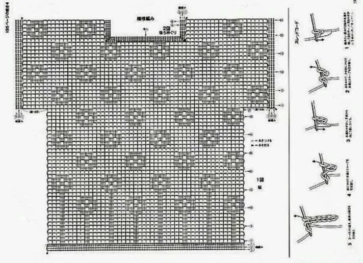 Поперечное вязание крючком схемы Pin by ICA RADUCANU on crochet filet Diagram, Crochet, Visualizations