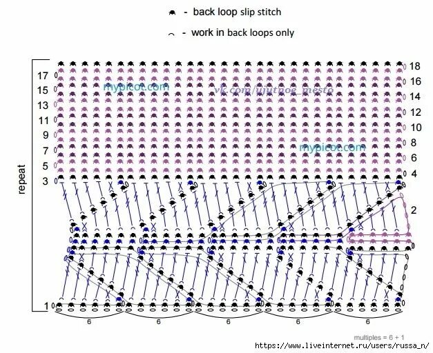 Поперечное вязание крючком схемы и описание Пин от пользователя delfa delfa на доске крючком Вязание, Вязание крючком и Узор