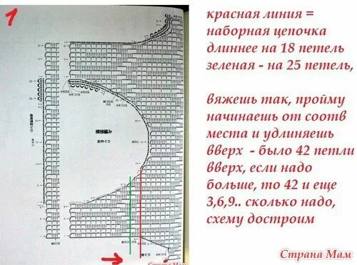 Поперечное вязание крючком схемы и описание Топ крючком (ромбы, поперечное вязание) ДОПОЛНИЛА КАК УДЛИНИТЬ ТОП, ЕСЛИ НИТКА Т