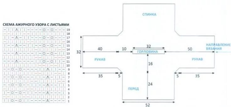 Поперечное вязание крючком схемы кофты Пуловер связанный поперек Tricot, Orlane