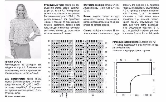 Поперечное вязание спицами пуловера для женщин схемы Поперечное вязание спицами описание