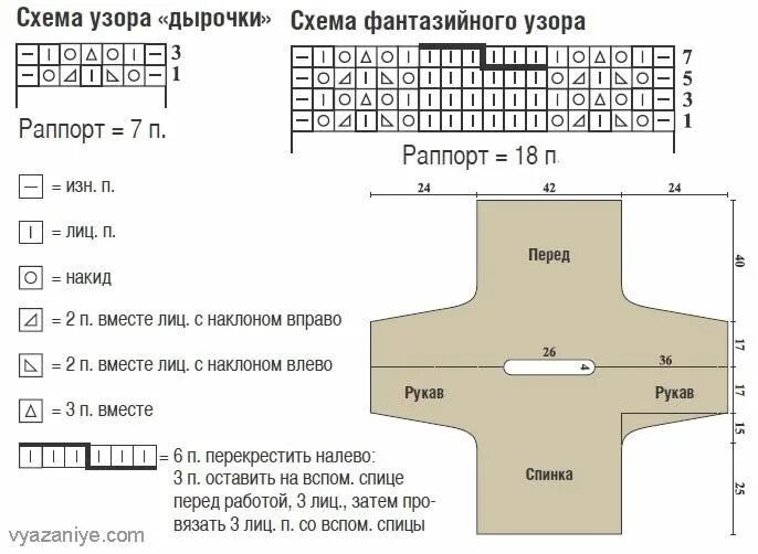 Поперечное вязание спицами схема для женщин Вязание крючком и спицами - Поперечно вязаный пуловер фантазийным узором