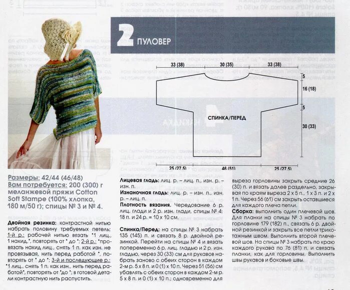 Поперечное вязание спицами схема для женщин Вязание поперек спицами