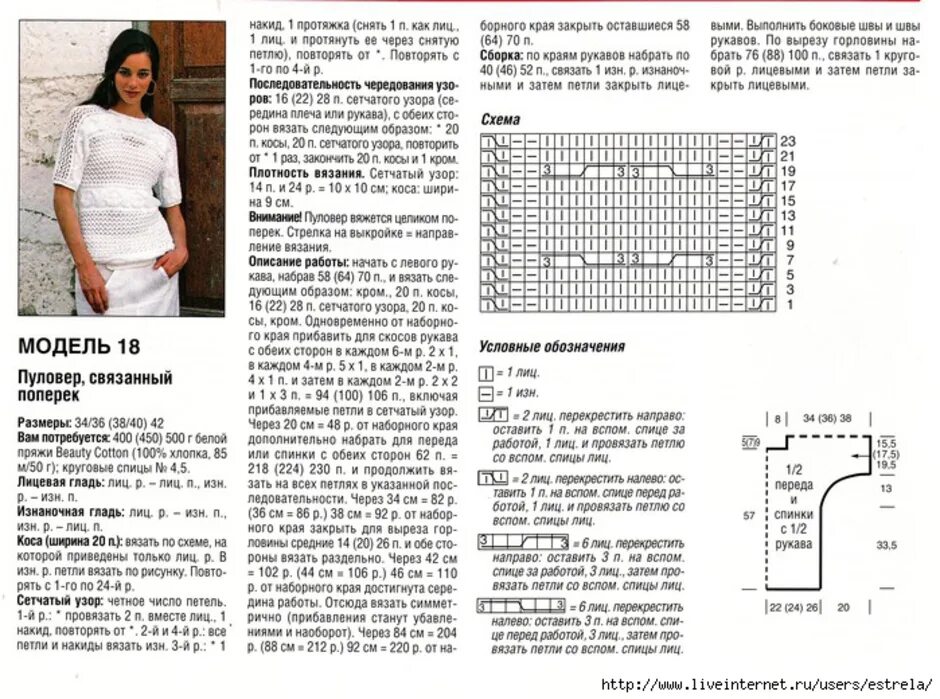 Поперечное вязание спицами схема для женщин Поперечное вязание спицами описание