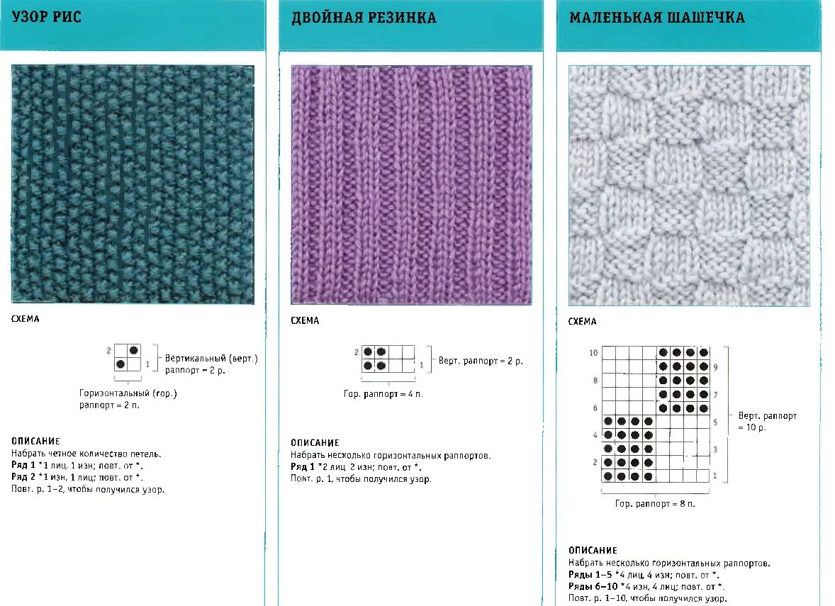 Поперечные узоры спицами схемы и описание Картинки ПЛОТНЫЙ УЗОР СПИЦАМИ ДЛЯ КАРДИГАНА СХЕМЫ