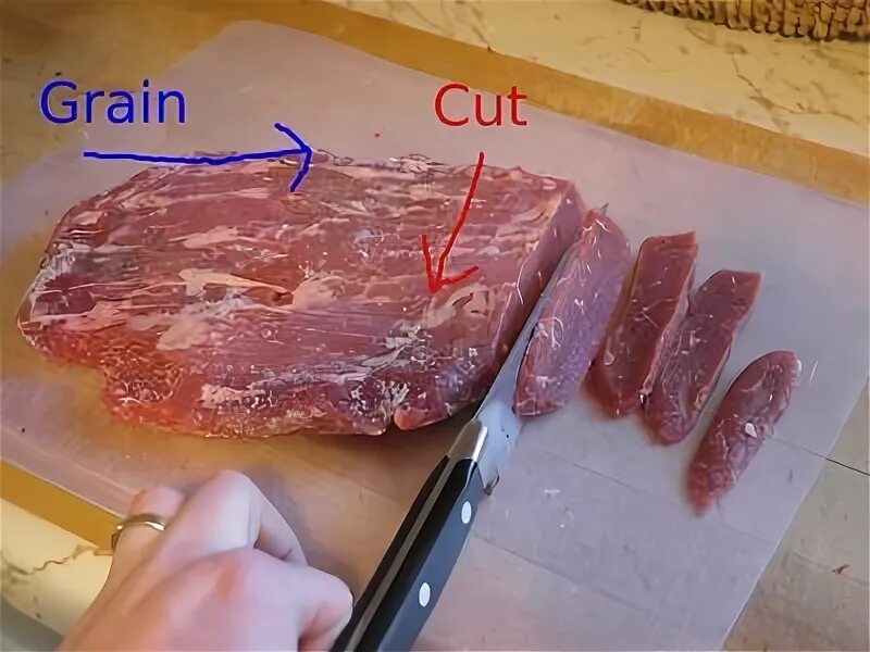 Поперек волокон это как свинина фото How to Make Beef Jerky Without a Dehydrator - Modern Caveman Venison recipes, Be