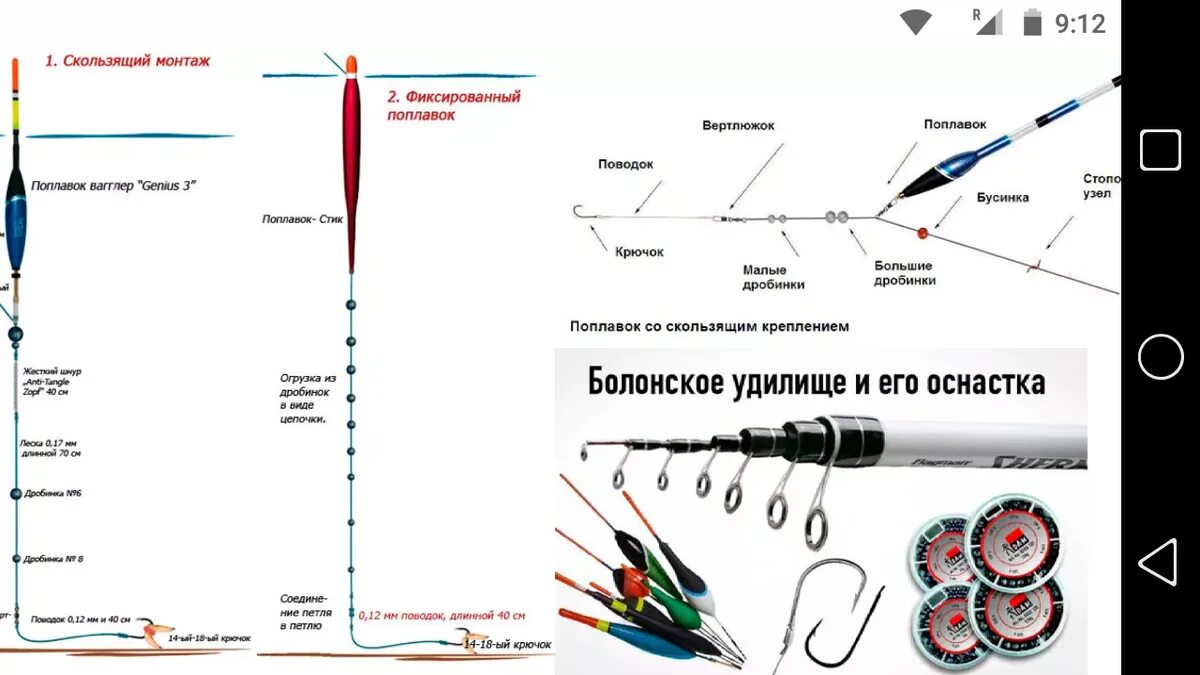 Поплавковая оснастка Снасть для ловли леща летом Фото заметки из моей жизни в Крым Дзен