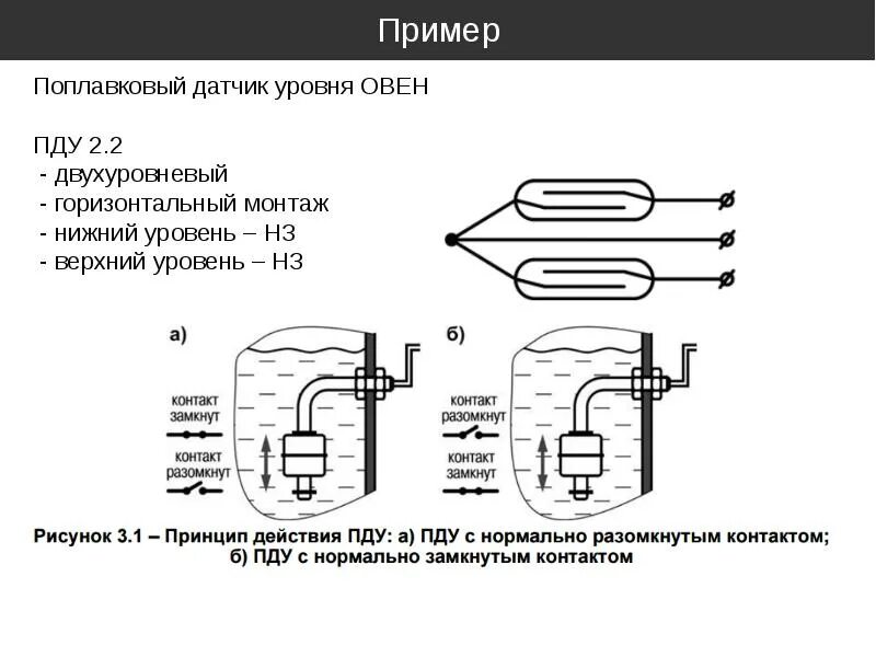 Поплавковый датчик схема подключения Электрические схемы. ГОСТ 2.710-81 ЕСКД. Обозначения буквенно-цифровые в электри