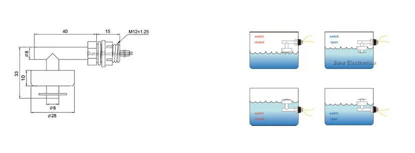 Поплавковый датчик уровня схема подключения DC 220V датчик уровня воды и жидкости переключатель правый угол Поплавковый выкл
