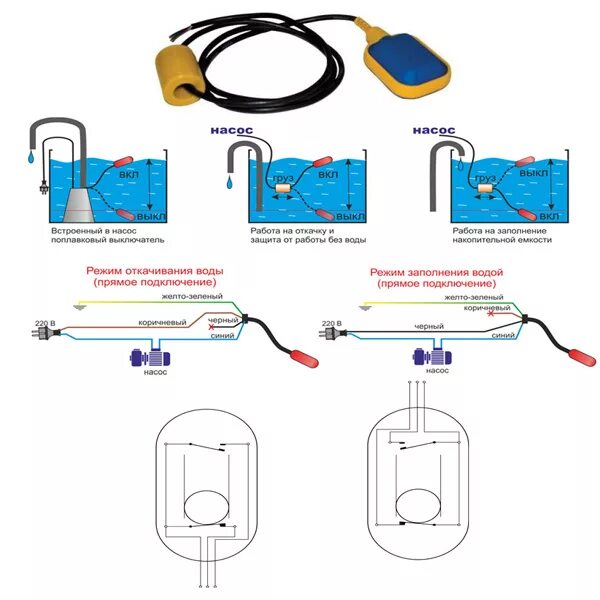 Поплавковый выключатель для насоса подключение Поплавок для насоса схема подключения HeatProf.ru