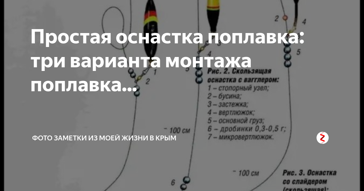 Поплавочная оснастка на форель Простая оснастка поплавка: три варианта монтажа поплавка... Фото заметки из моей