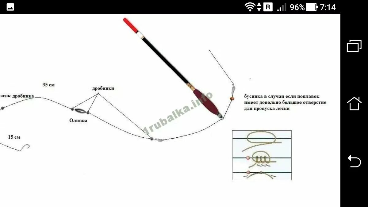 Поплавочная оснастка на карпа Поплавок слайдер: Оснастка матчевого удилища поплавком слайдер Фото заметки из м