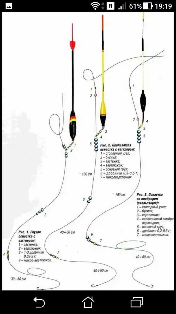 Поплавочная оснастка со скользящим поплавком Простая оснастка поплавка: три варианта монтажа поплавка... Nodi da pesca, Pesca