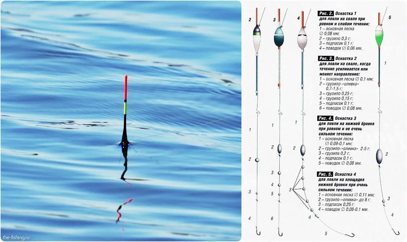 Поплавочные оснастки для ловли на течении Ловля крупного карася ранней весной на фидер, донку и поплавочную удочку Рыбалка