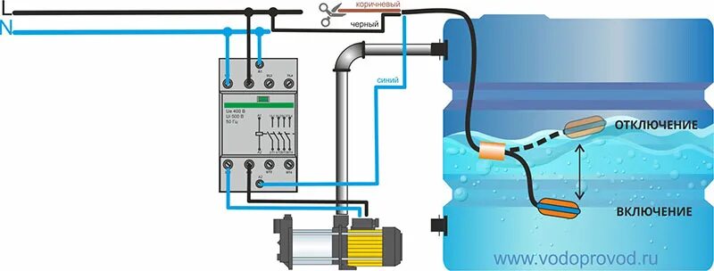 Поплавок для насоса схема подключения Поплавковый выключатель для насосов. Назначение. Примеры и схемы подключения.