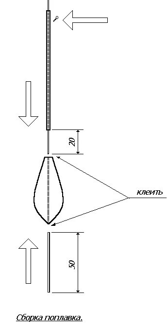 Поплавок своими руками чертежи Поплавок на все случаи жизни