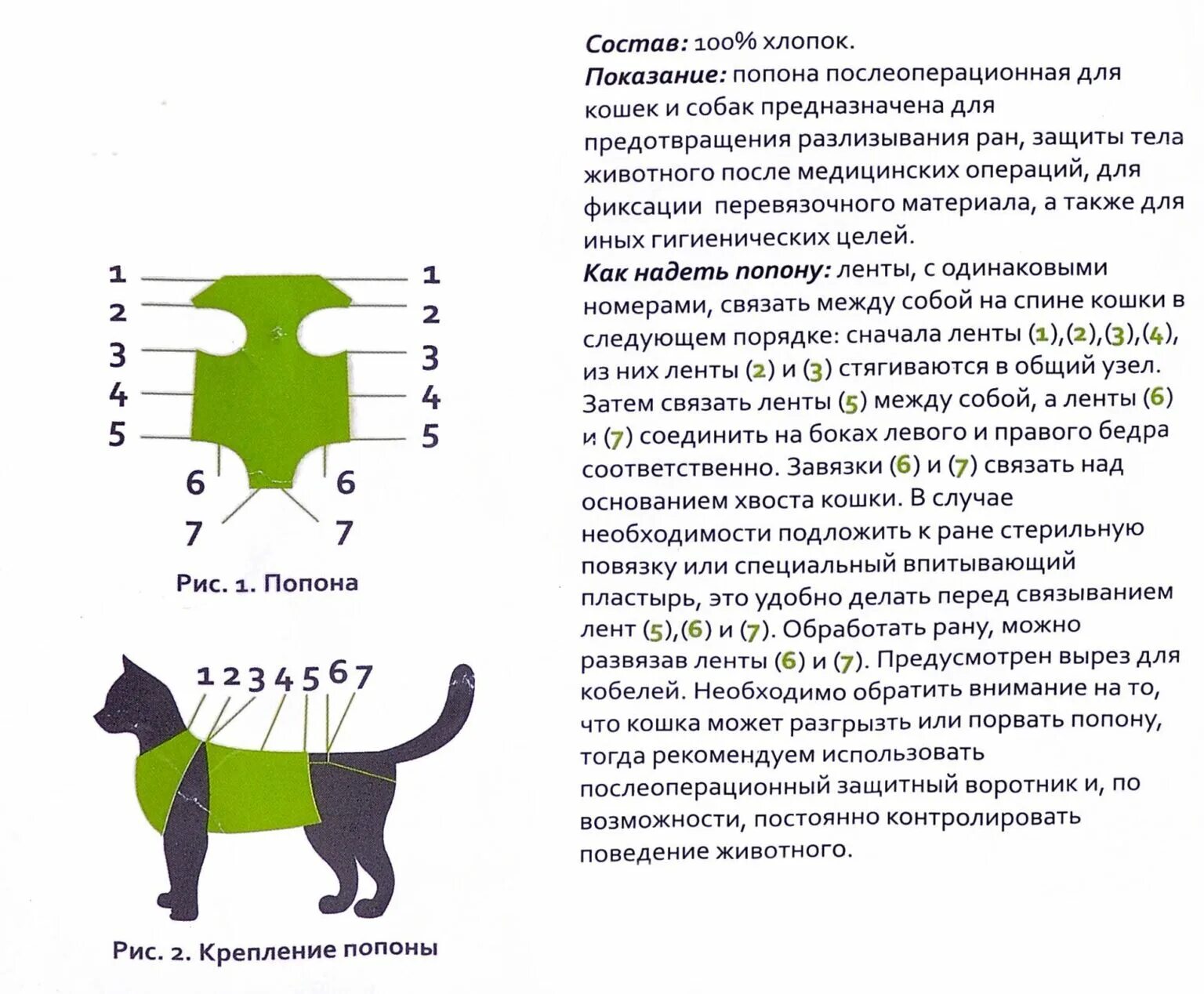 Попона для кошки выкройка Схема надевания послеоперационной попоны - КОРВЕТЦЕНТР - Мы видим сердце друга