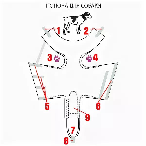 Попона для собак выкройка своими руками Попона № 6 послеоперационная на завязках, для собак 47-58 кг, 91-104 см.