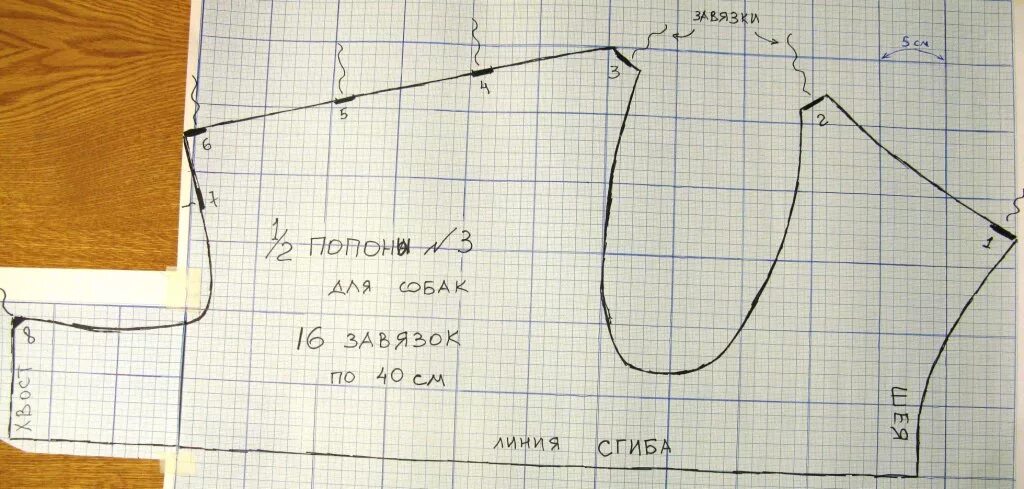 Попона для собак выкройка своими руками Одежда для домашних питомцев - 5 - Страница 168 - Осинка