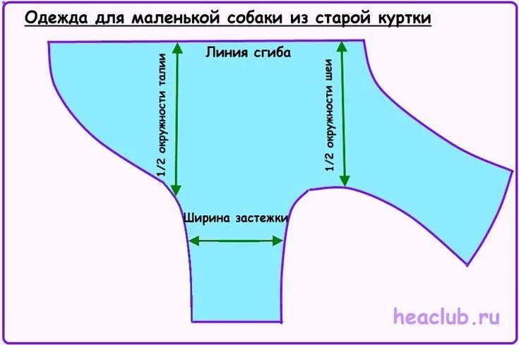 Попона для собак выкройка своими руками Пин на доске одежда для собак