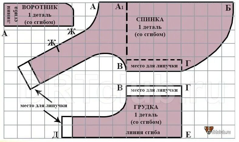 Попона для собак выкройка своими руками Как сшить попону для кошки после стерилизации: выкройка одежды своими руками