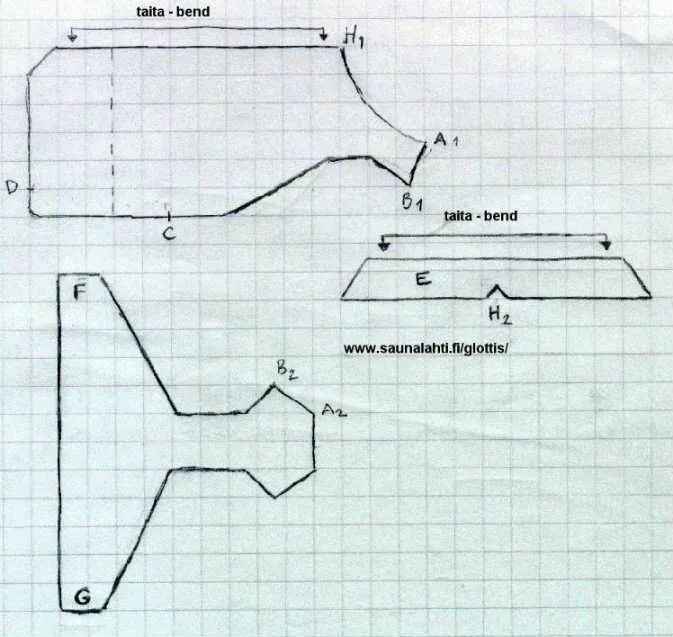 Попона для собаки выкройка Тёплая попона-пальто для собаки выкройка Dog coat pattern, Dog jacket patterns, 