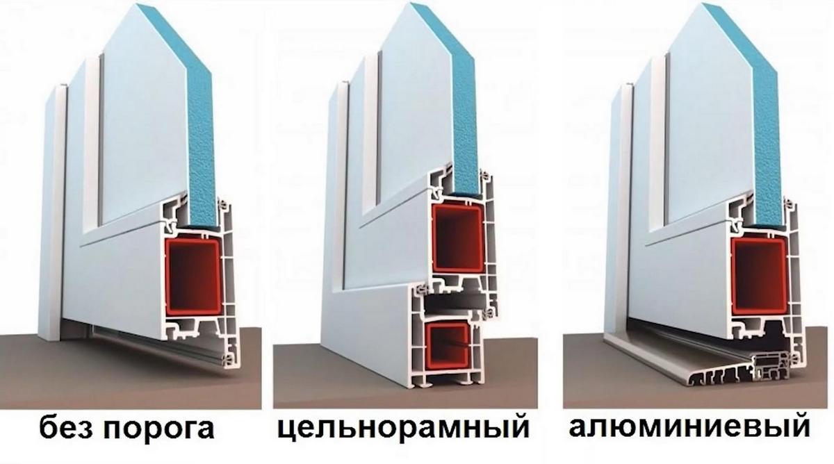 Пороги пластиковых дверей фото Разновидности балконных дверей - как выбрать пластиковую дверь