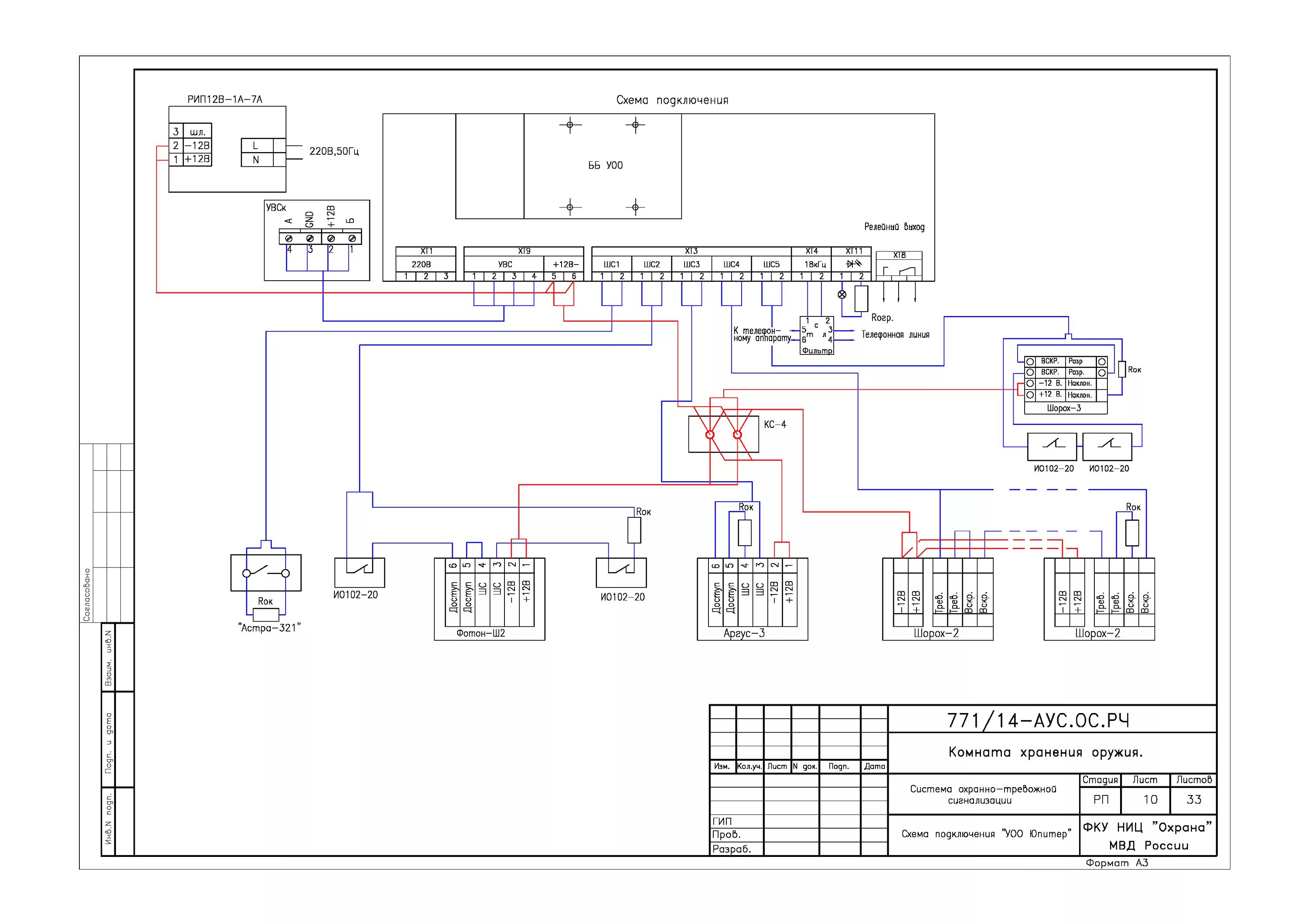 Порп 1 схема подключения Скачать ТП 78.36.001-2014 Комната хранения оружия. Типовой рабочий проект. Систе