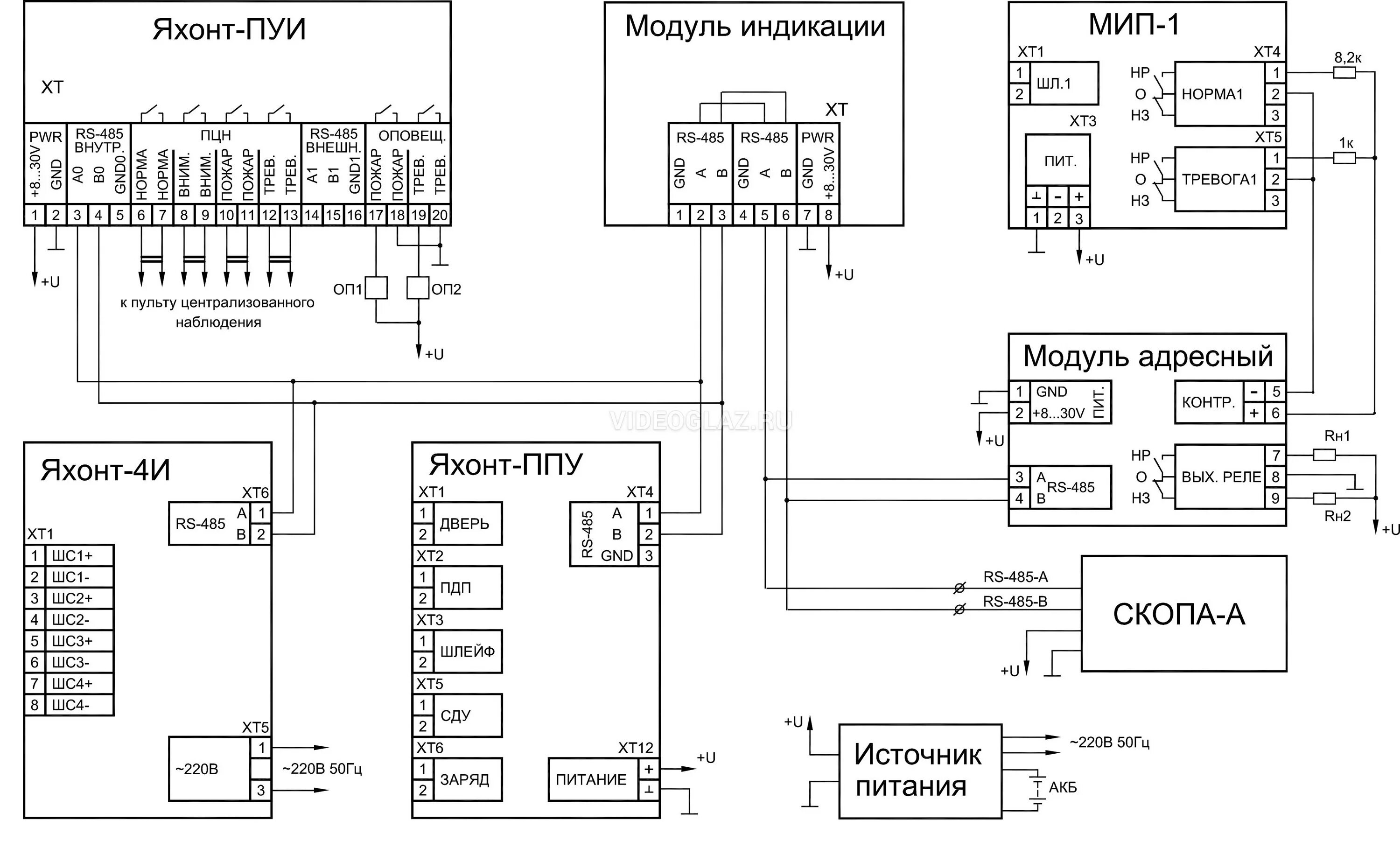 Порп 1 схема подключения Купить Спецприбор Модуль индикации Прибор приемно-контрольный охранно-пожарный -