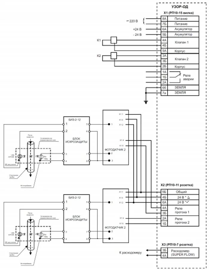 Порп 1 схема подключения Устройство управления УЗОР-ОД - Техноторг