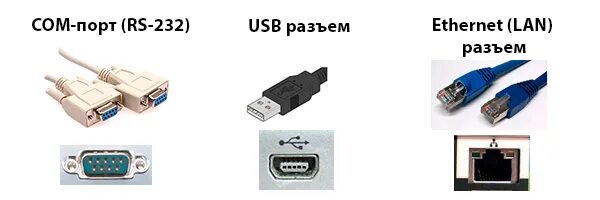 Порт подключения принтера к компьютеру Помощь в выборе принтера штрих-кодов? Виды принтеров.