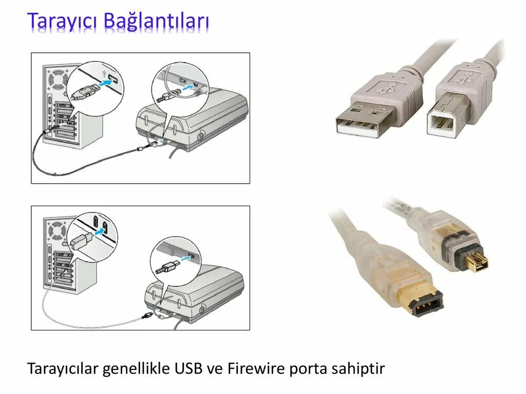 Порт подключения принтера к компьютеру Подключение портов usb: найдено 88 изображений