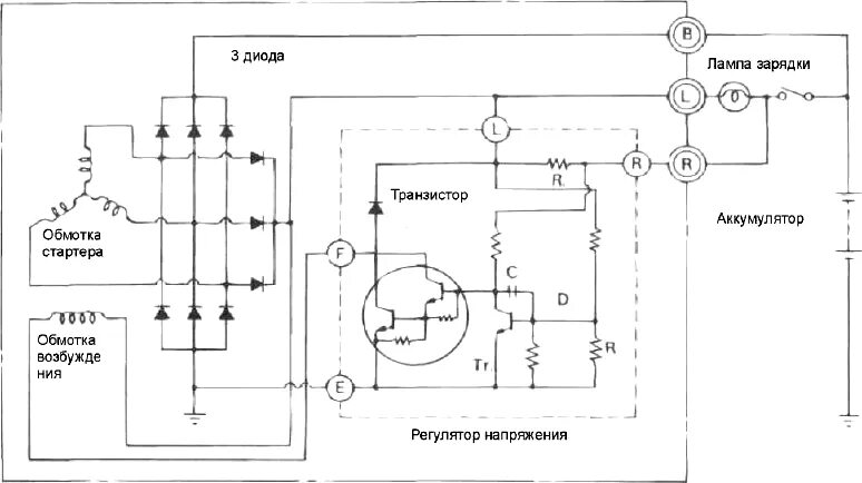 Портер генератор подключение Генератор - снятие, разборка, проверка, схема работы Hyundai Porter / Хендай Пор