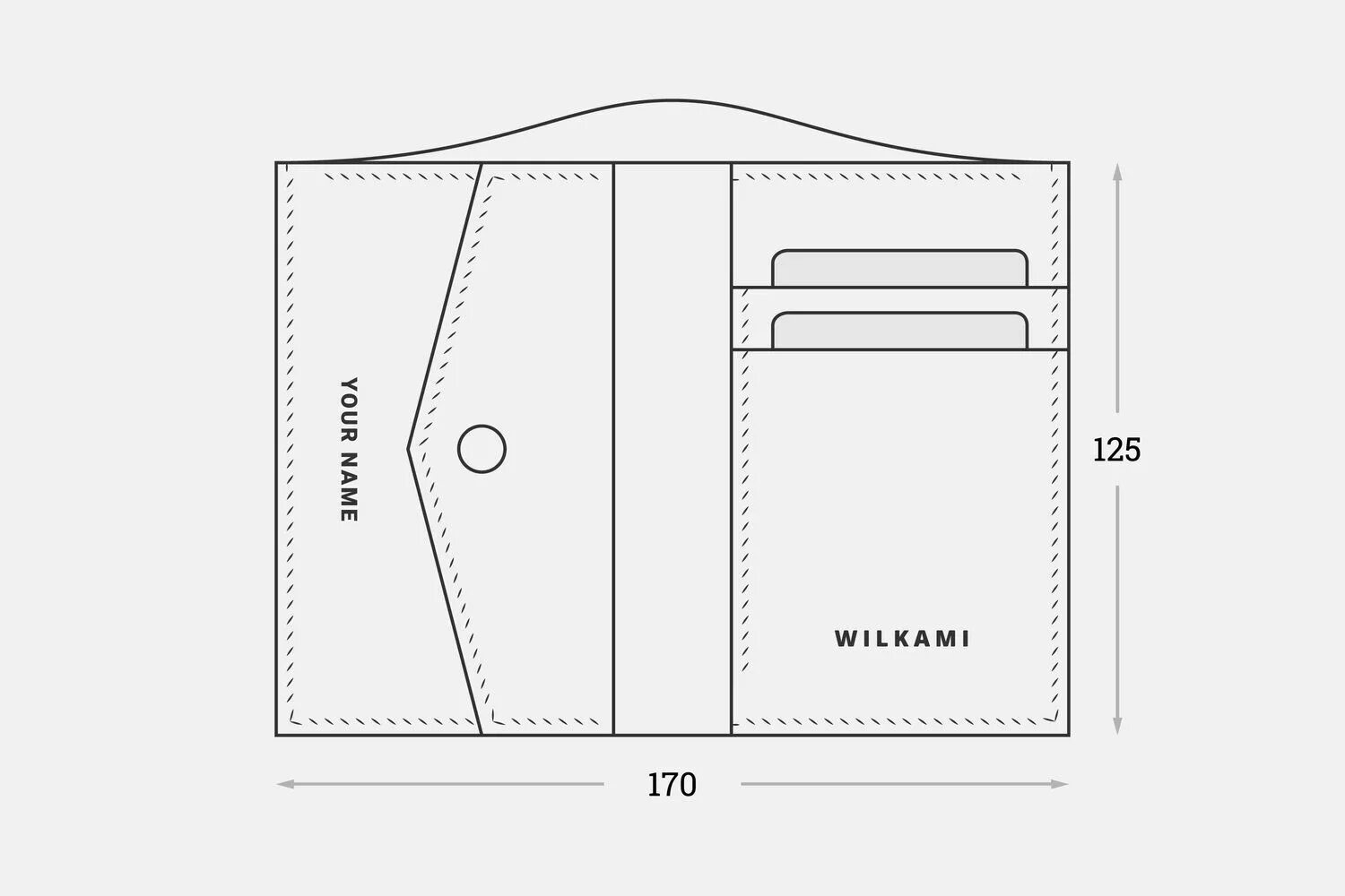 Портмоне для автодокументов мужские выкройка Pin by hu on drawing Stitching leather, Billfold wallet, Wallet with coin pocket