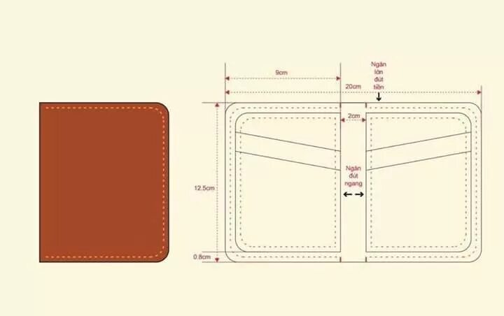 Портмоне мужское из натуральной кожи выкройка Handmade Leather Wallet and Cardholder