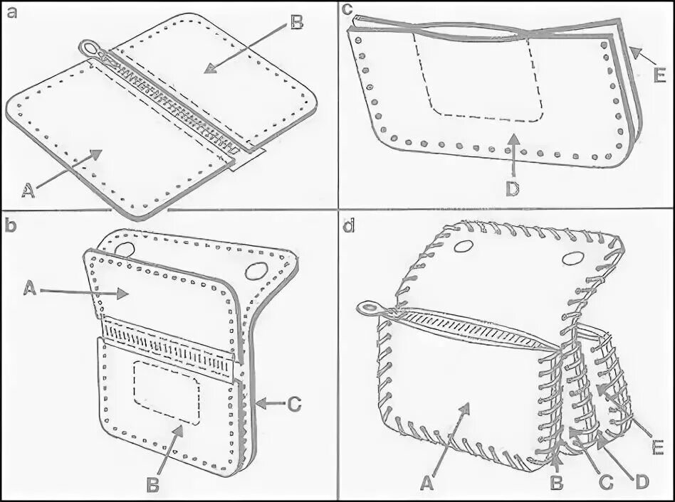 Портмоне своими руками выкройки выкройка мужского портмоне из кожи своими руками выкройки: 2 тыс изображений най