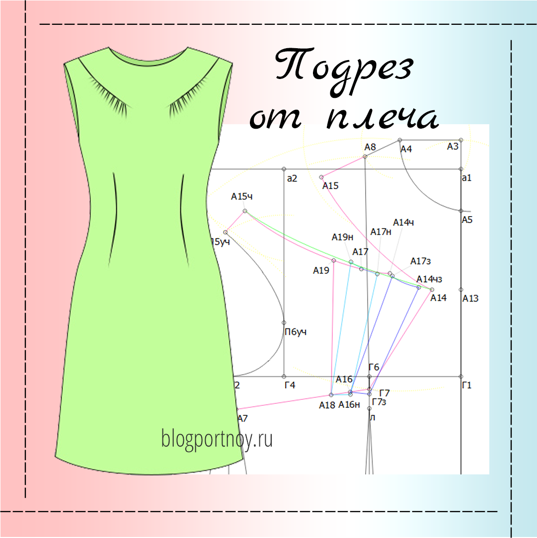 Портной блог бесплатные выкройки женских платьев Бесплатные выкройки платьев: найдено 84 изображений