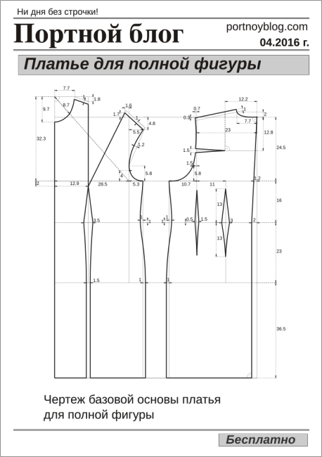 Портной блог бесплатные выкройки женских платьев Бесплатная выкройка платья Портной блог Выкройки, Портной, Бесплатная выкройка