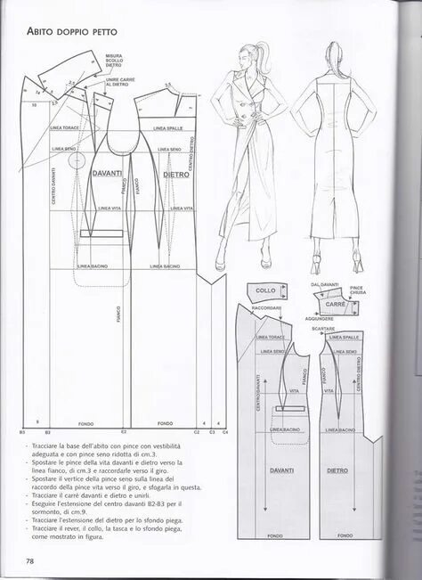 Портной блог бесплатные выкройки женских платьев Идеи на тему "Отработка" (38) в 2021 г выкройки, швейные учебники, выкройки одеж