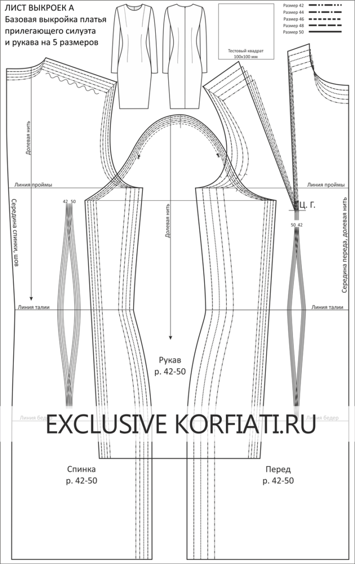 Портной блог бесплатные выкройки женских платьев Бесплатная выкройка-основа платья Школа Шитья А.Корфиати Дзен