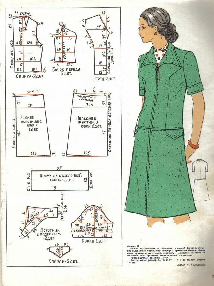 Портной блог бесплатные выкройки женских платьев Наряды Больших размеров: не только Винтаж Sewing clothes women, Dress sewing pat